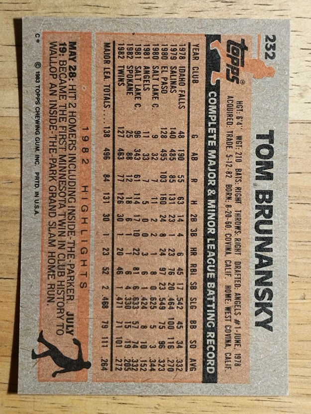 1983 Topps #232 Tom Brunansky