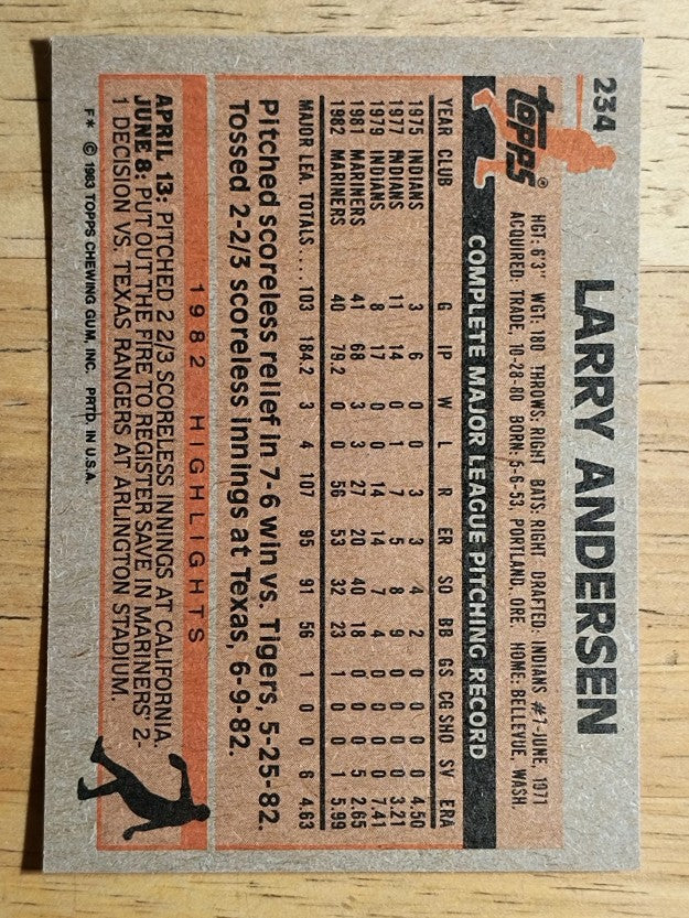 1983 Topps #234 Larry Andersen