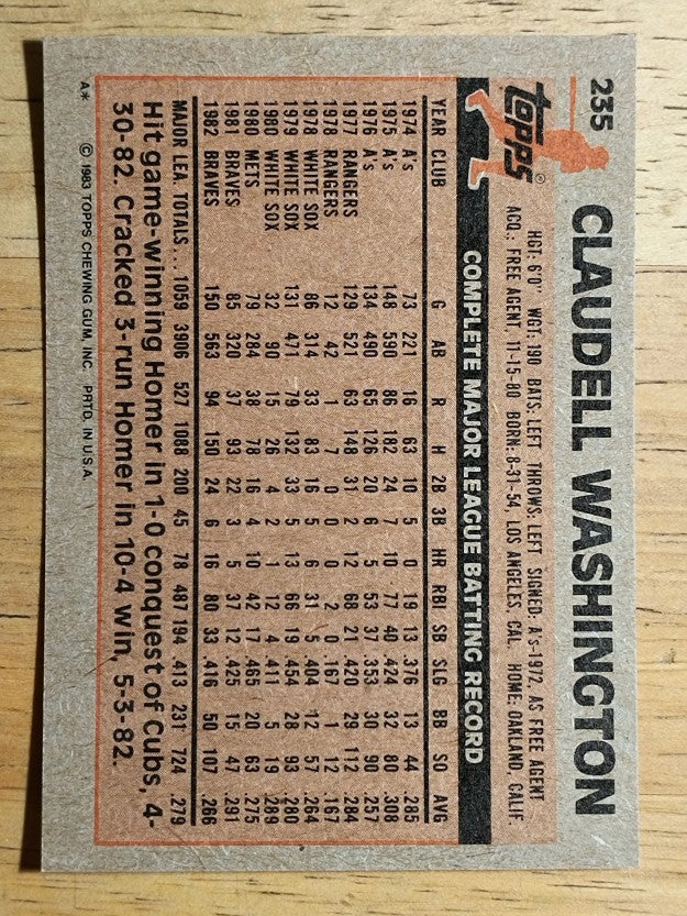 1983 Topps #235 Claudell Washington