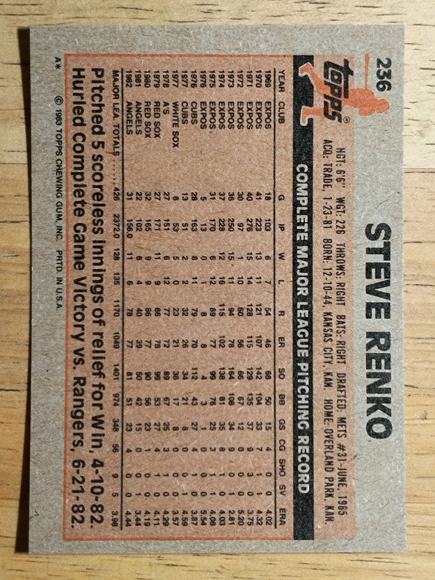 1983 Topps #236 Steve Renko
