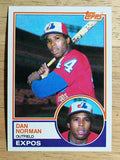 1983 Topps #237 Dan Norman