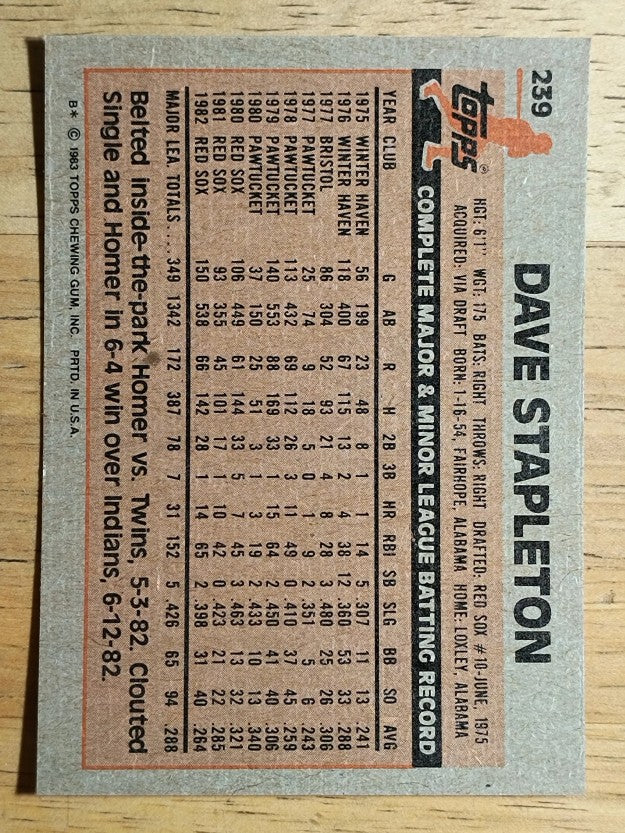 1983 Topps #239 Dave Stapleton