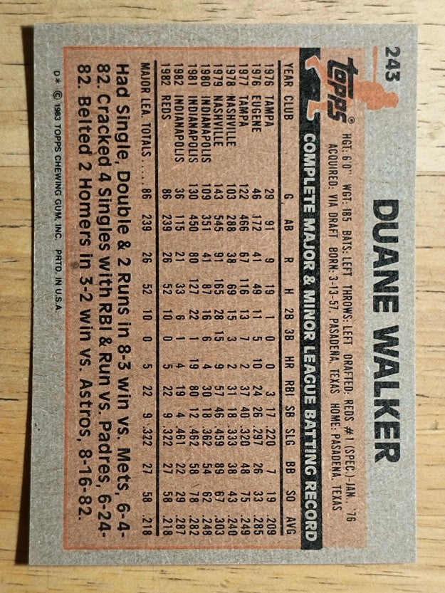 1983 Topps #243 Duane Walker RC