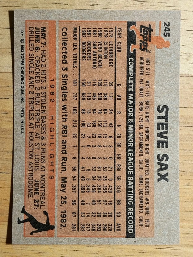 1983 Topps #245 Steve Sax