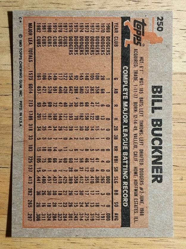 1983 Topps #250 Bill Buckner