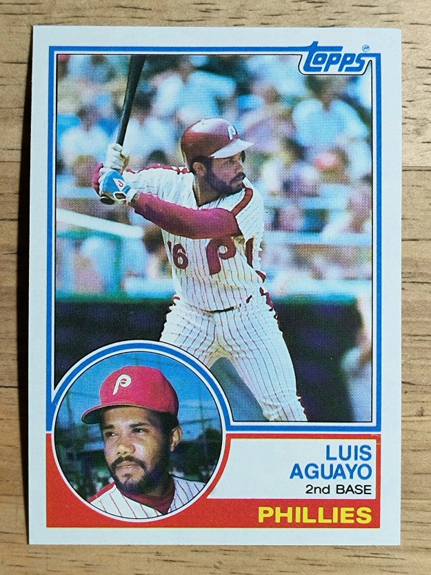 1983 Topps #252 Luis Aguayo