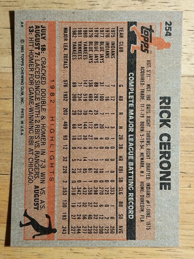 1983 Topps #254 Rick Cerone