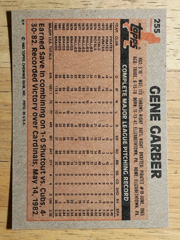 1983 Topps #255 Gene Garber