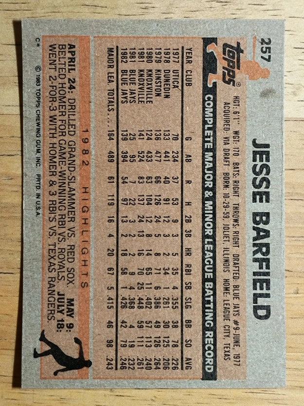 1983 Topps #257 Jesse Barfield