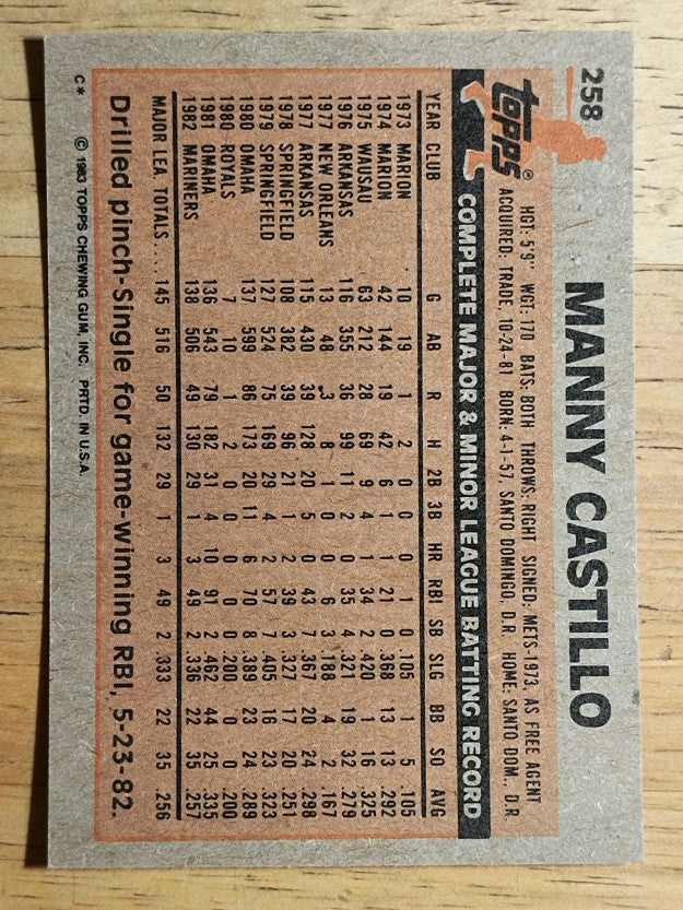 1983 Topps #258 Manny Castillo