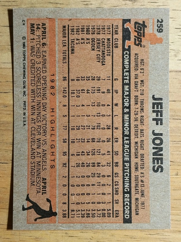 1983 Topps #259 Jeff Jones