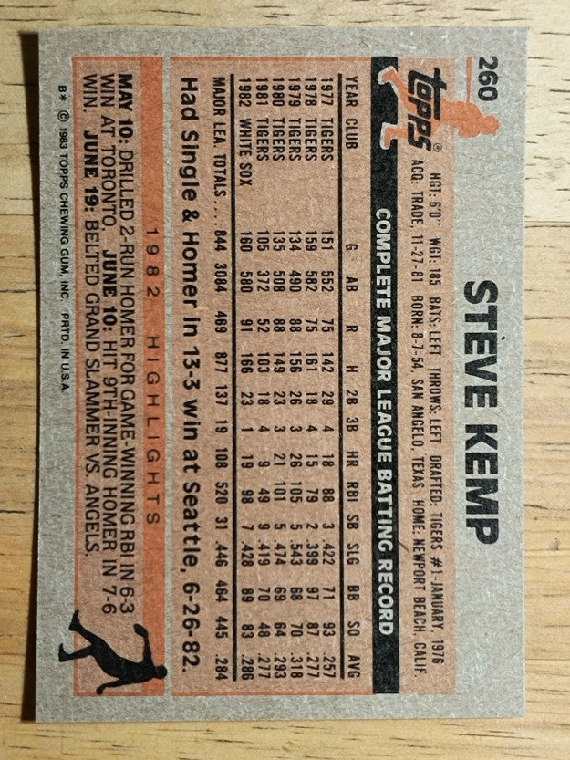 1983 Topps #260 Steve Kemp