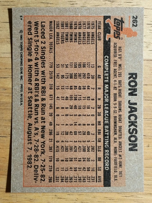 1983 Topps #262 Ron Jackson