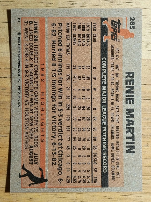 1983 Topps #263 Renie Martin