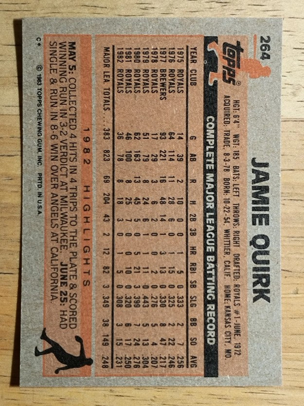 1983 Topps #264 Jamie Quirk