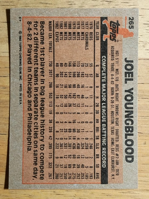 1983 Topps #265 Joel Youngblood
