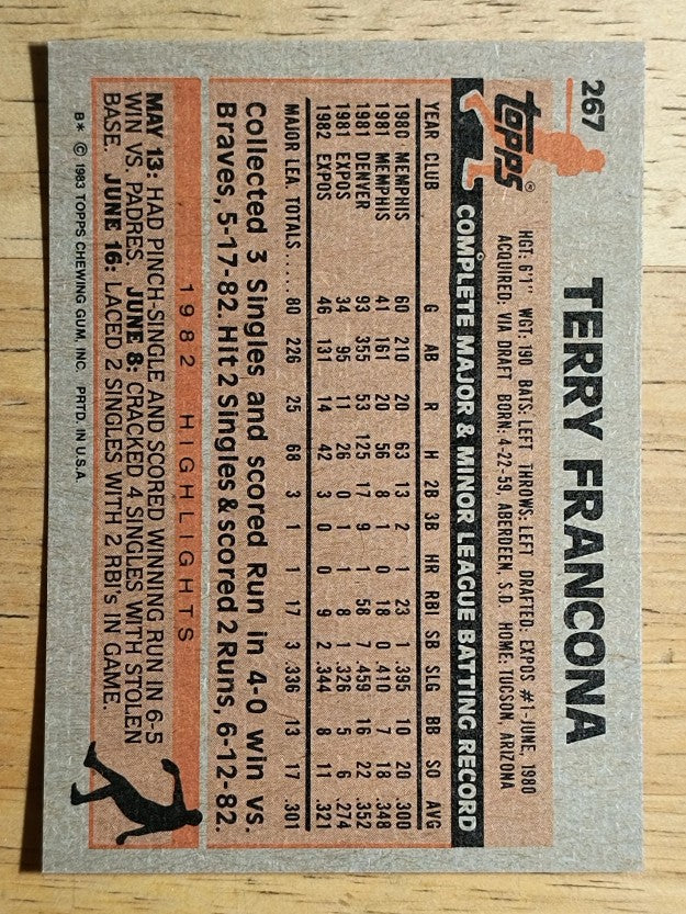 1983 Topps #267 Terry Francona