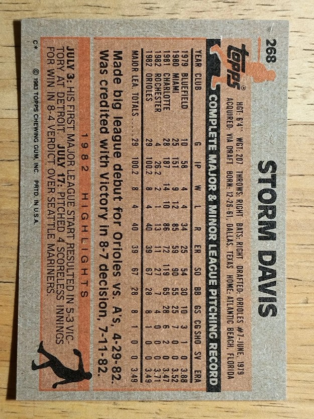 1983 Topps #268 Storm Davis RC
