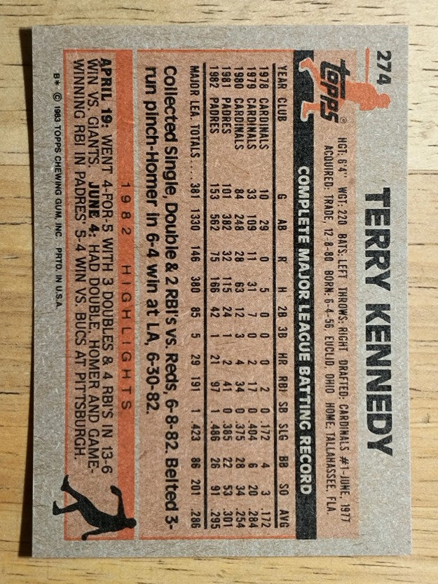 1983 Topps #274 Terry Kennedy