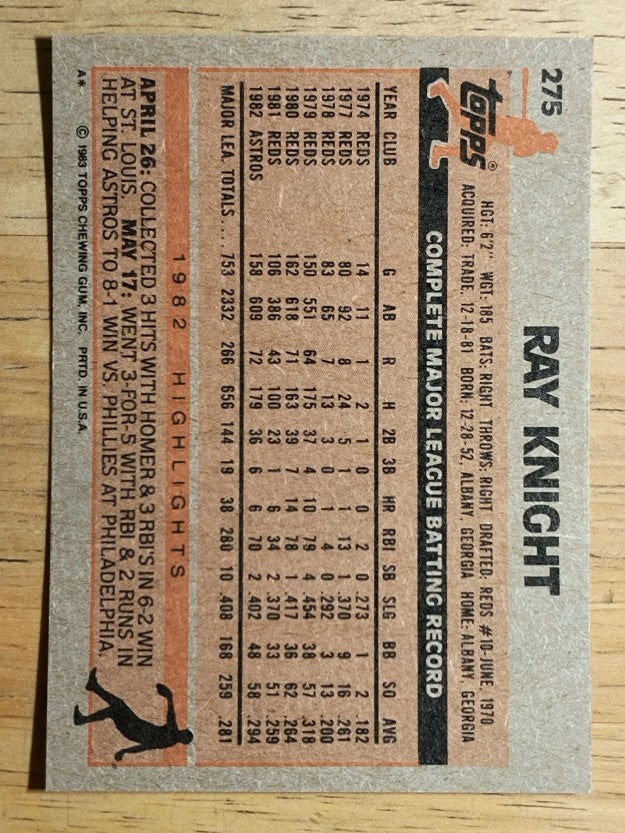 1983 Topps #275 Ray Knight