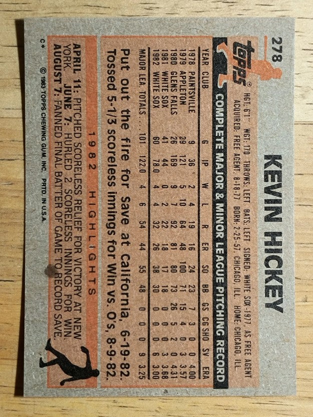 1983 Topps #278 Kevin Hickey