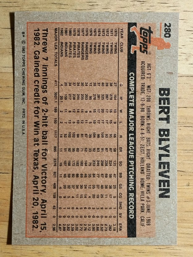 1983 Topps #280 Bert Blyleven