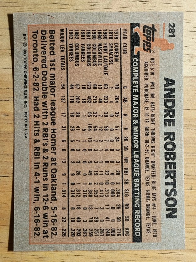 1983 Topps #281 Andre Robertson