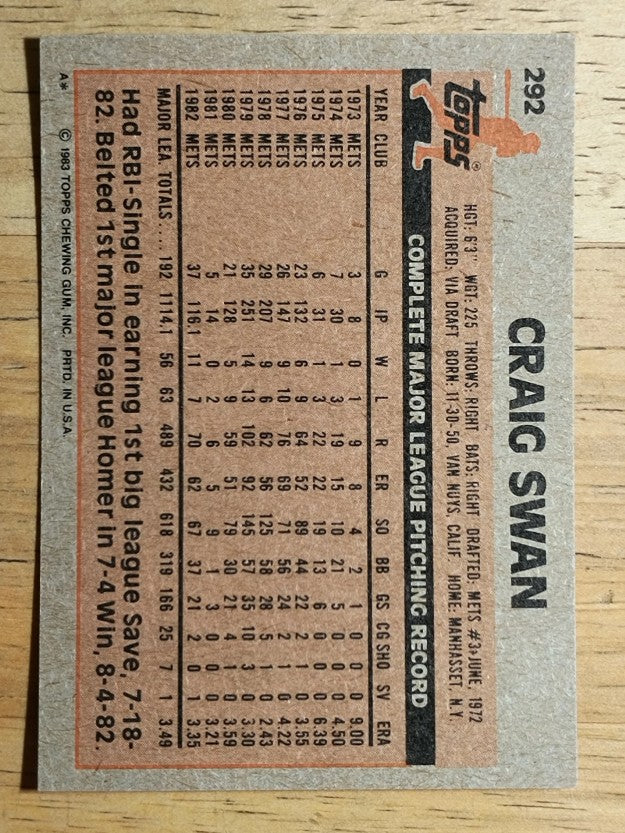 1983 Topps #292 Craig Swan
