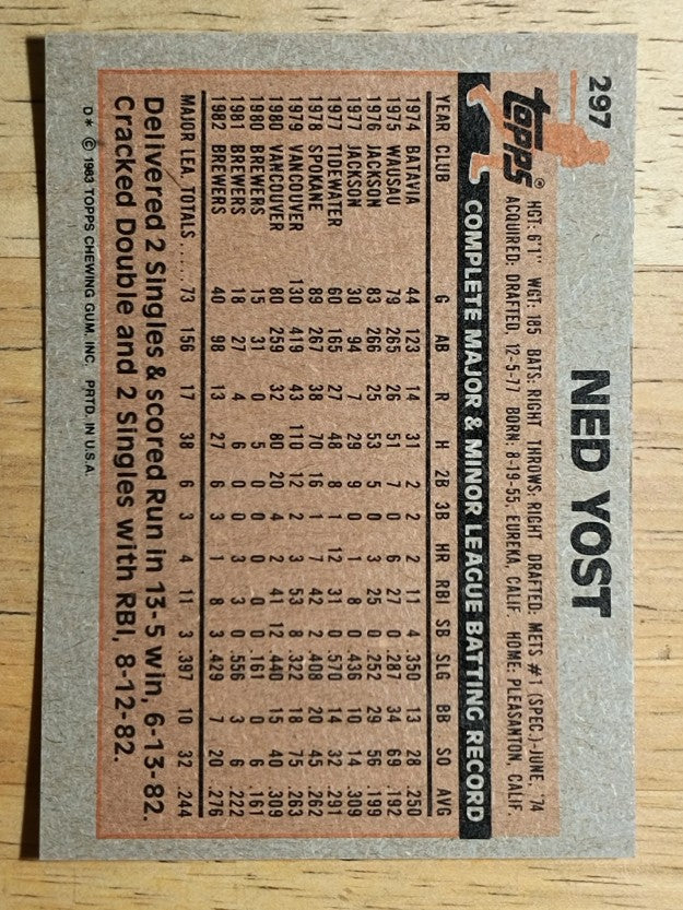 1983 Topps #297 Ned Yost