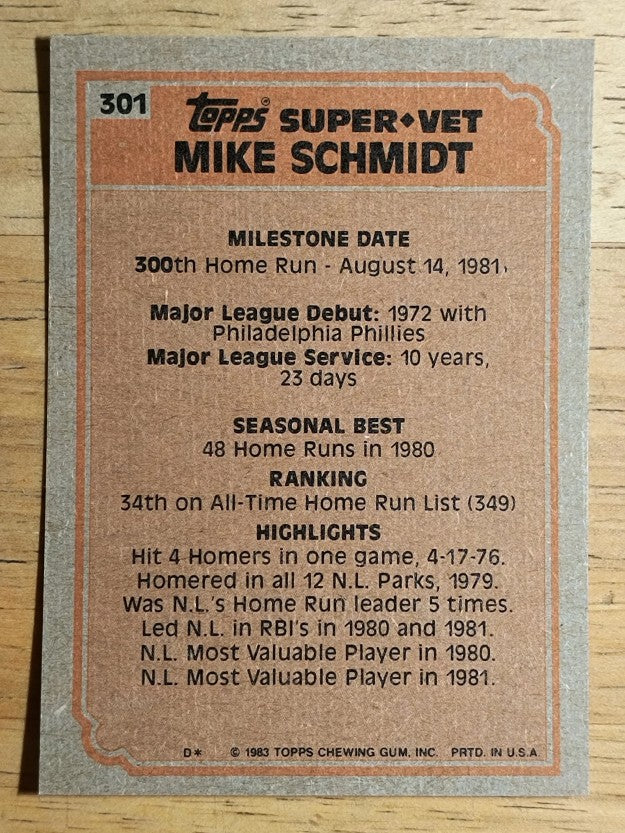 1983 Topps #301 Mike Schmidt SV