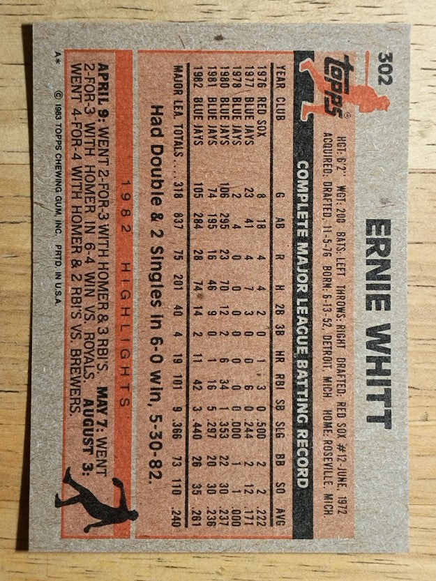 1983 Topps #302 Ernie Whitt