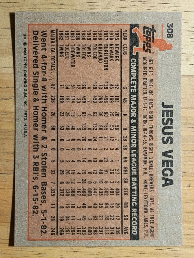 1983 Topps #308 Jesus Vega