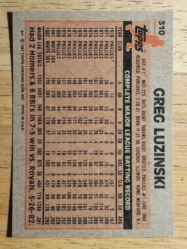 1983 Topps #310 Greg Luzinski