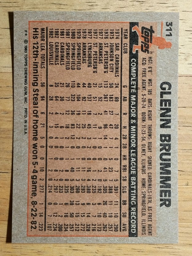 1983 Topps #311 Glenn Brummer