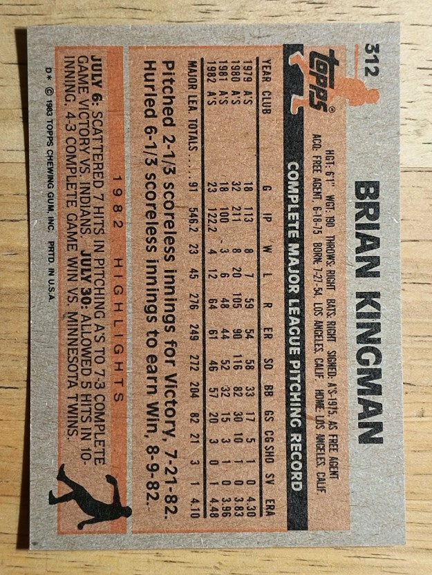1983 Topps #312 Brian Kingman
