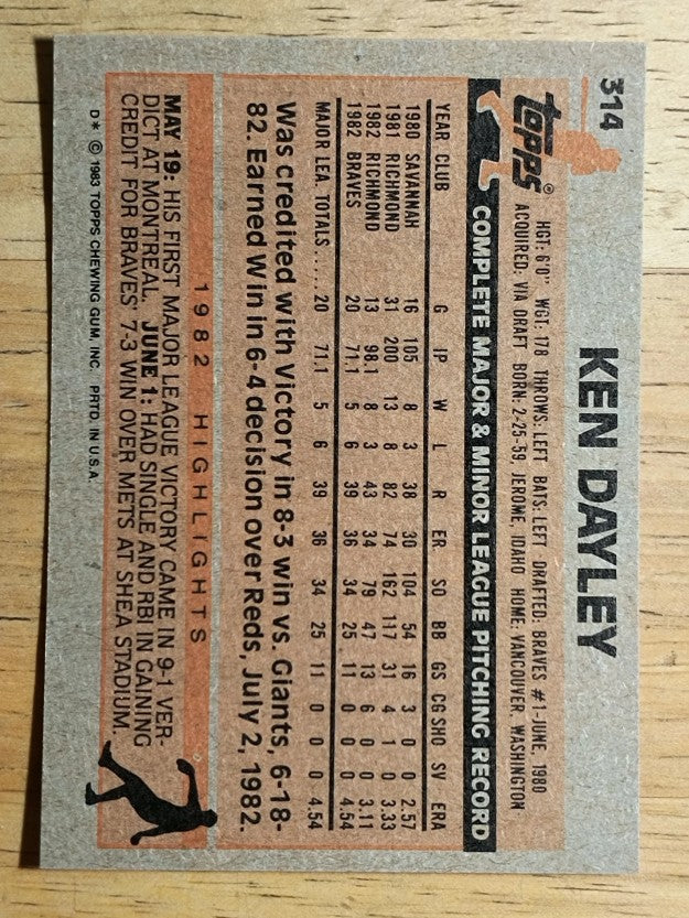 1983 Topps #314 Ken Dayley