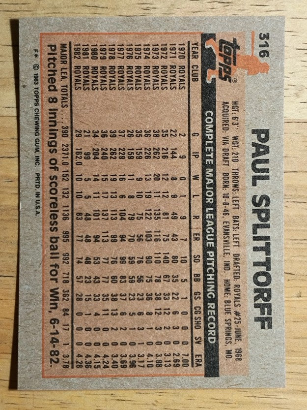 1983 Topps #316 Paul Splittorff
