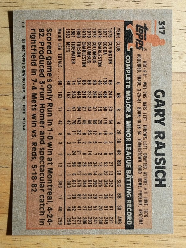 1983 Topps #317 Gary Rajsich