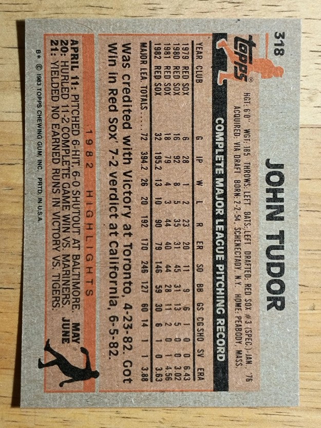 1983 Topps #318 John Tudor