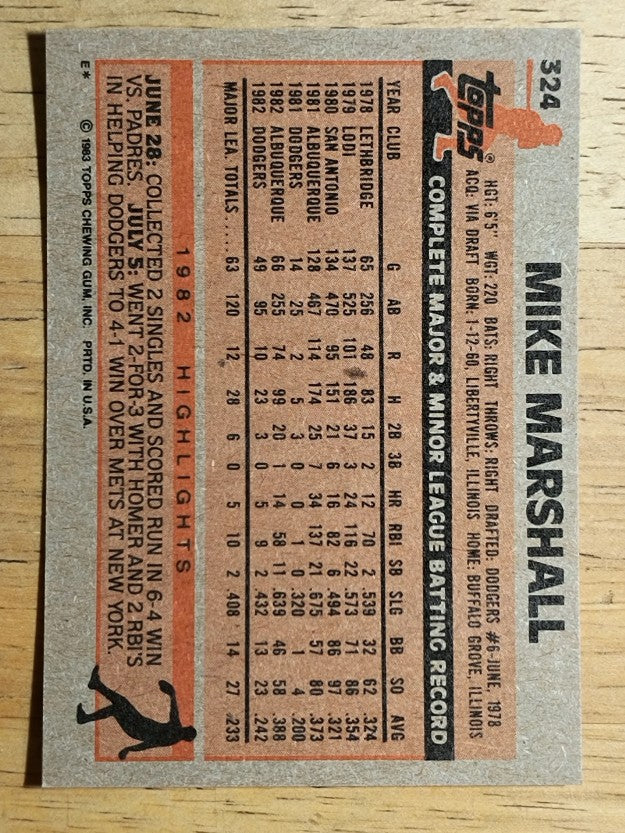 1983 Topps #324 Mike Marshall