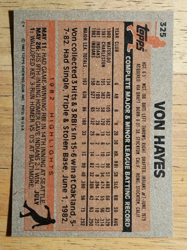1983 Topps #325 Von Hayes