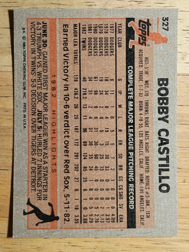 1983 Topps #327 Bobby Castillo
