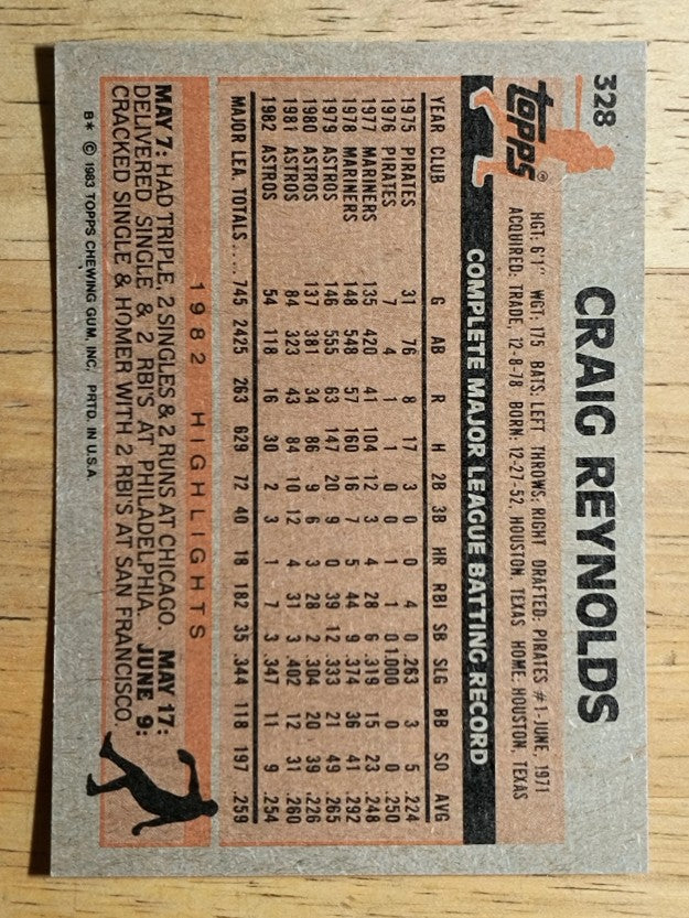1983 Topps #328 Craig Reynolds