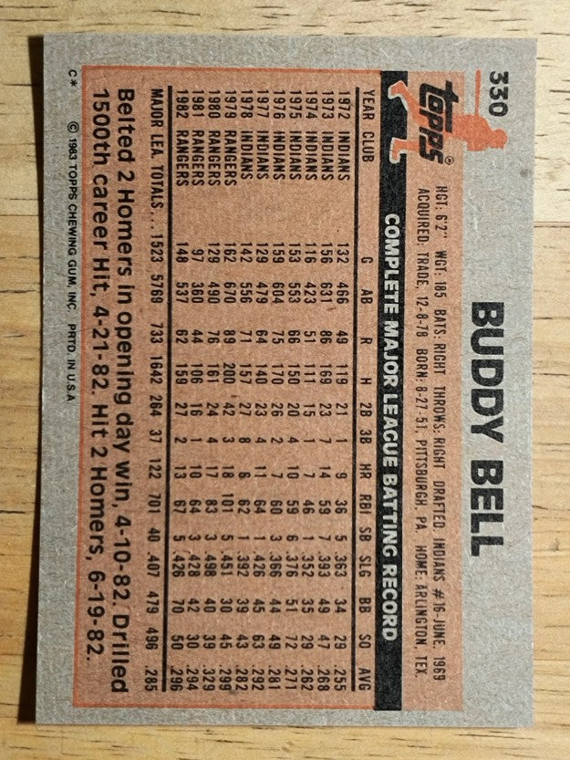1983 Topps #330 Buddy Bell
