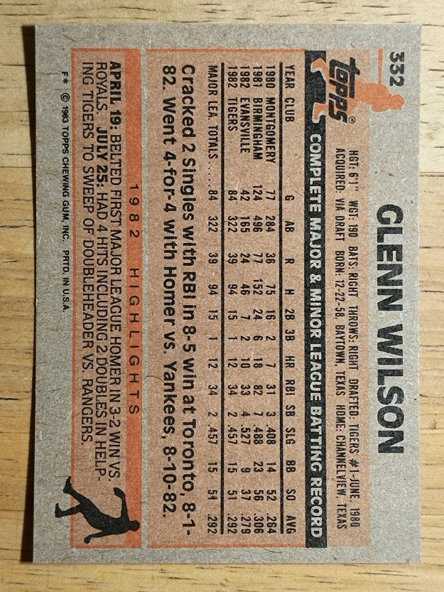 1983 Topps #332 Glenn Wilson