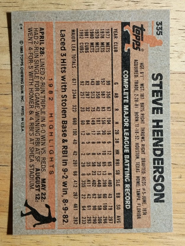 1983 Topps #335 Steve Henderson