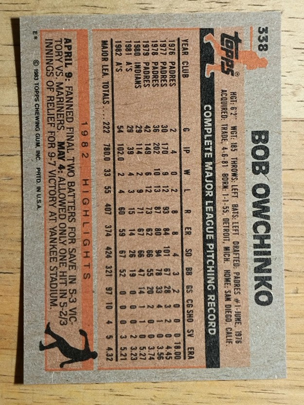 1983 Topps #338 Bob Owchinko
