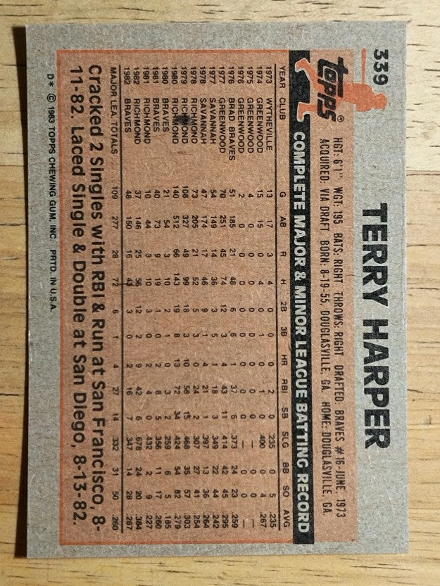 1983 Topps #339 Terry Harper