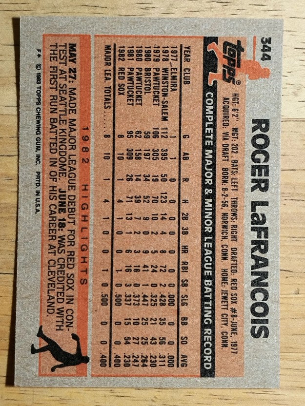 1983 Topps #344 Roger LaFrancois