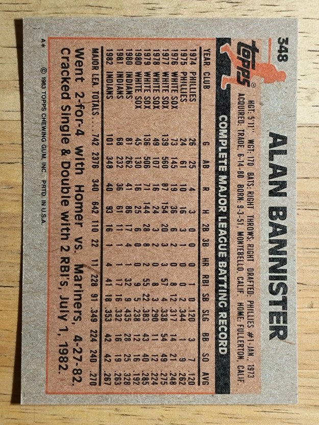 1983 Topps #348 Alan Bannister